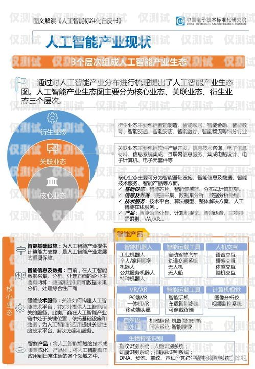 呼倫貝爾外呼系統(tǒng)——提升企業(yè)效率的智能選擇呼倫貝爾羴犇貿易有限公司