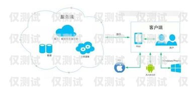 彭水電銷外呼系統(tǒng)的開發(fā)與應用電銷外呼系統(tǒng)多少錢一個月