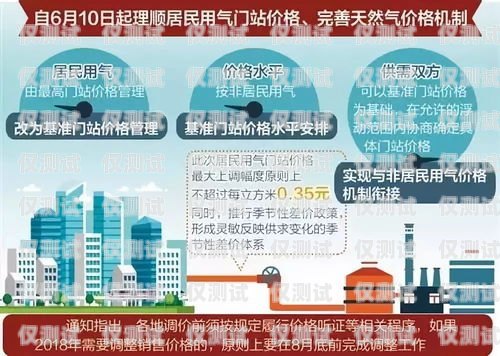 彭水電銷外呼系統(tǒng)的開發(fā)與應用電銷外呼系統(tǒng)多少錢一個月