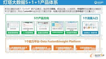 咸陽小型外呼系統運營商，助力企業提升銷售與客戶服務的創新力量陜西外呼公司
