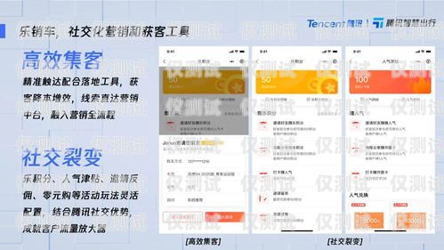 咸陽小型外呼系統運營商，助力企業提升銷售與客戶服務的創新力量陜西外呼公司