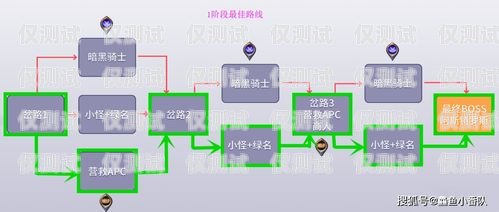 湖南高頻外呼系統線路——提升營銷效果的利器高頻外呼標準