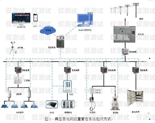 廣州外呼系統怎么安裝廣州外呼線路