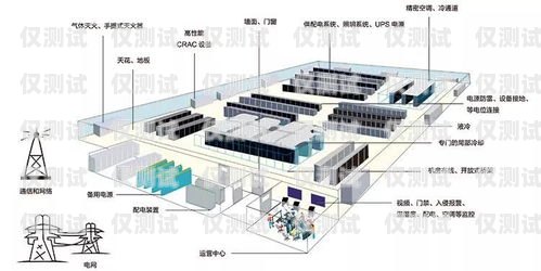 西寧外呼系統(tǒng)廠家大全，為您提供專業(yè)解決方案西寧外呼系統(tǒng)廠家電話地址查詢