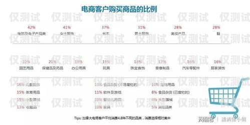 鄭州電銷(xiāo)包月卡，優(yōu)勢(shì)、選擇與注意事項(xiàng)鄭州電銷(xiāo)包月卡怎么辦理