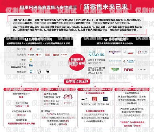 無錫電銷包月卡哪家好用？無錫電銷包月卡哪家好用點