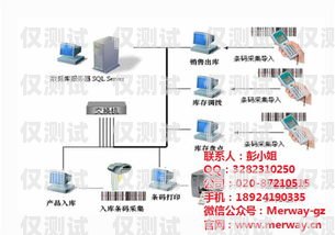 湛江智能外呼系統價格指南智能外呼系統費用