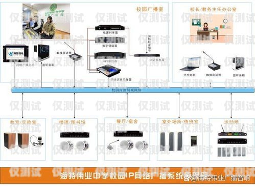 湛江智能外呼系統價格指南智能外呼系統費用