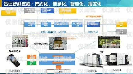 湛江智能外呼系統價格指南智能外呼系統費用