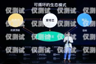 攜手共進(jìn)，共創(chuàng)外呼系統(tǒng)項(xiàng)目合作輝煌廣州外呼營(yíng)銷(xiāo)系統(tǒng)