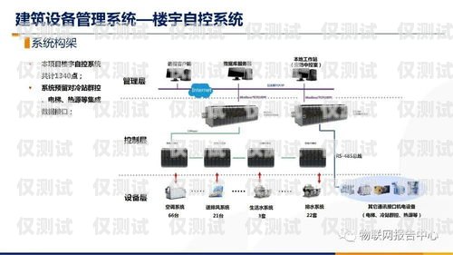 重慶智能外呼系統怎么樣？重慶外呼系統包月