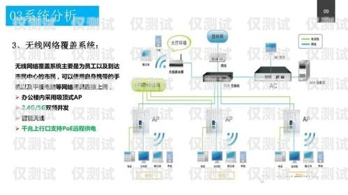 重慶智能外呼系統怎么樣？重慶外呼系統包月
