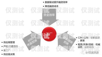 深入解析外呼系統(tǒng)，提升銷售與客服效率的利器外呼系統(tǒng)的作用
