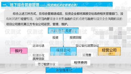 承德正規外呼系統費用，如何選擇最適合您的解決方案外呼系統收費標準
