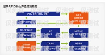 大數據時代的智能外呼系統，提升效率與客戶體驗的完美結合大數據ai智能外呼系統有哪些