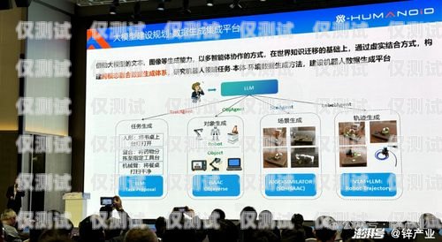 江門電話機器人外呼系統方案，提升客戶服務與銷售效率的創新之道電話機器人自動外呼系統