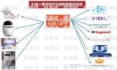 江門電話機器人外呼系統方案，提升客戶服務與銷售效率的創新之道電話機器人自動外呼系統