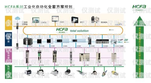 荊州自動電銷機器人系統(tǒng)，提升銷售效率的創(chuàng)新解決方案荊州自動電銷機器人系統(tǒng)招聘