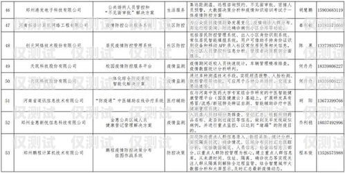河南高頻外呼系統，提升銷售效率的利器高頻外呼標準