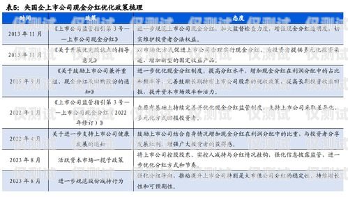 電銷卡助力杭州電銷公司業(yè)務(wù)增長(zhǎng)杭州電銷公司電銷卡怎么辦理