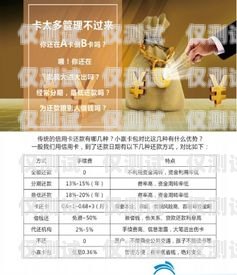 探秘安徽包月電銷卡，優(yōu)勢、使用方法與注意事項(xiàng)安徽包月電銷卡怎么用