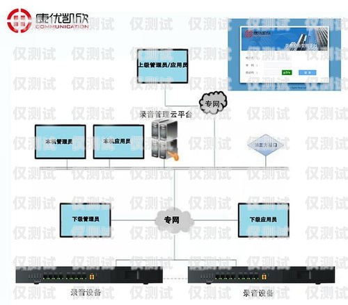 河南電話外呼系統(tǒng)穩(wěn)定嗎？深入解析與評(píng)估鄭州電話外呼系統(tǒng)