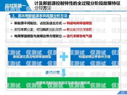 光大信用卡中心電銷，優勢、挑戰與應對策略光大信用卡中心電銷電話號碼