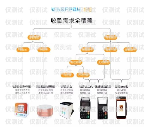 畢節電銷外呼系統，提升銷售效率的必備工具電銷外呼系統多少錢一個月