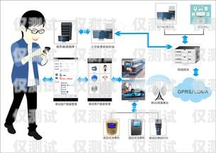 中國移動電銷卡點，揭秘高效營銷的關鍵中國移動電銷卡點哪里查詢