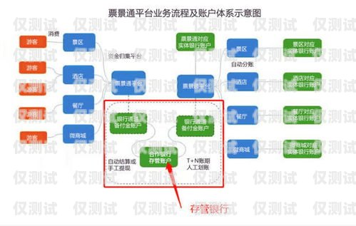 探索個人外呼系統的優勢與選擇個人可以用的外呼系統有哪些