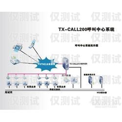 廈門語音外呼系統(tǒng)收費，了解成本與效益的平衡點廈門語音外呼系統(tǒng)收費多少