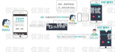 探索山西電話外呼系統(tǒng)的優(yōu)勢(shì)與應(yīng)用山西外呼公司