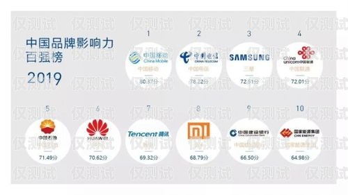 大足縣機器人電銷外包招聘開啟，共創美好未來！大足縣機器人電銷外包招聘信息