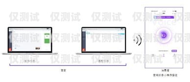 三亞手機(jī)外呼系統(tǒng)——提升客戶服務(wù)與銷售效率的利器手機(jī)外呼系統(tǒng)軟件