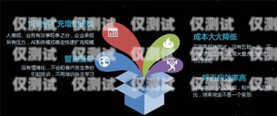 新卓越智能電銷機(jī)器人，提升銷售效率的創(chuàng)新解決方案新卓越智能電銷機(jī)器人怎么樣