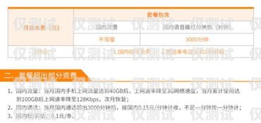 成為電銷(xiāo)卡運(yùn)營(yíng)商客戶(hù)的指南如何成為電銷(xiāo)卡運(yùn)營(yíng)商客戶(hù)呢