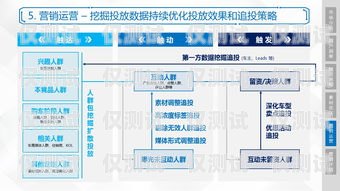 了解邯鄲銷售外呼系統(tǒng)收費，提升銷售效率的明智選擇外呼系統(tǒng)收費標(biāo)準(zhǔn)