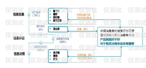 了解邯鄲銷售外呼系統(tǒng)收費，提升銷售效率的明智選擇外呼系統(tǒng)收費標(biāo)準(zhǔn)