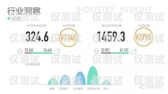 沈陽廣發(fā)信用卡電銷招聘，機遇與挑戰(zhàn)并存沈陽廣發(fā)信用卡電銷招聘信息