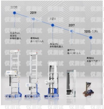 匯川區(qū)電話機器人系統(tǒng)，提升客戶服務(wù)的創(chuàng)新解決方案匯川區(qū)電話機器人系統(tǒng)維修電話