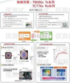 阜陽辦理電銷卡，合法合規(guī)的通訊解決方案阜陽辦理電銷卡在哪里