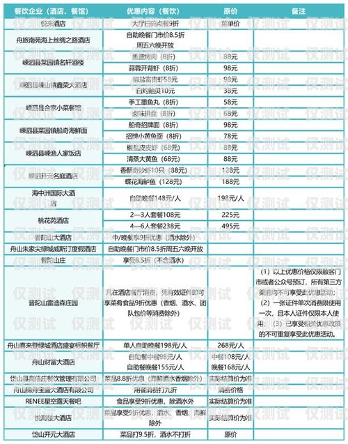 舟山電銷(xiāo)卡報(bào)價(jià)表舟山電銷(xiāo)卡報(bào)價(jià)表最新