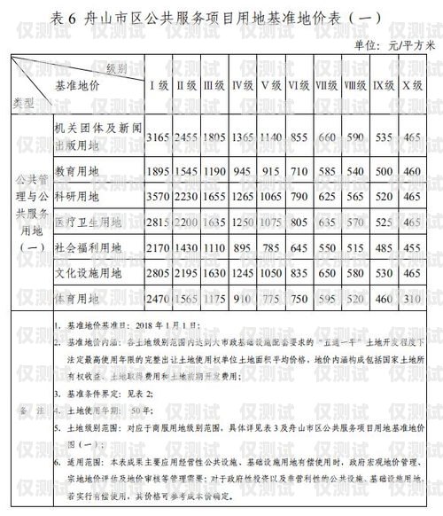 舟山電銷(xiāo)卡報(bào)價(jià)表舟山電銷(xiāo)卡報(bào)價(jià)表最新