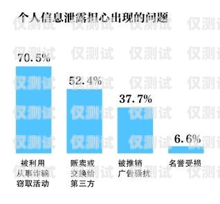 成都語音外呼系統(tǒng)軟件——提升銷售與服務的高效利器成都電話外呼系統(tǒng)
