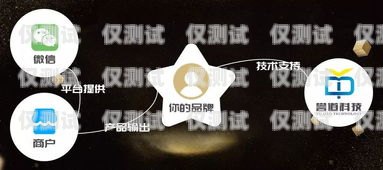 安順不封號電銷卡，為電銷行業提供可靠解決方案安順不封號電銷卡在哪里辦