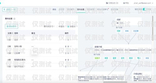 宿遷外呼系統(tǒng)購(gòu)買指南外呼系統(tǒng)多少錢