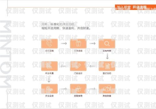 江蘇普泰電銷(xiāo)卡——助力企業(yè)銷(xiāo)售的利器江蘇普泰電銷(xiāo)卡客服電話