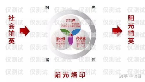 興平外呼系統，提升客戶體驗與業務效率的利器陜西外呼公司