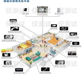 天津智能外呼系統工作原理智能外呼系統搭建