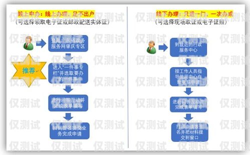 掌握銷售外呼系統(tǒng)的秘訣，提升業(yè)績的關鍵步驟外呼系統(tǒng)銷售話術